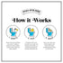 Poo Pourri Before You Go Toilet Spray, 4 ct.